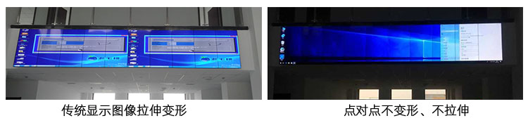 3*5的拼接屏如何不變形?