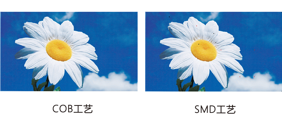 COB小間距l(xiāng)ed顯示屏哪家好?